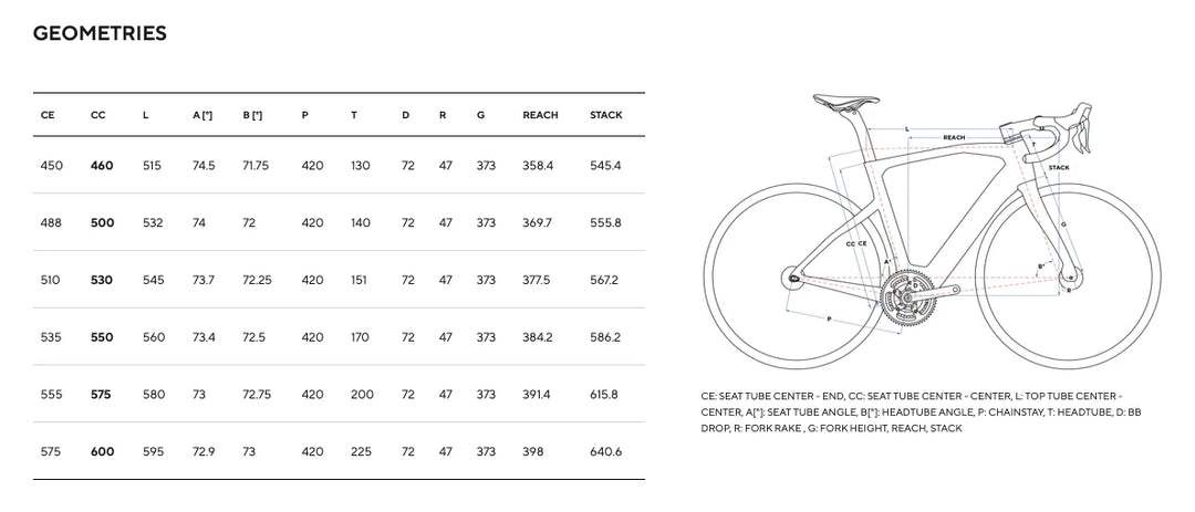 NYTRO ROAD E7 - ULTEGRA DI2