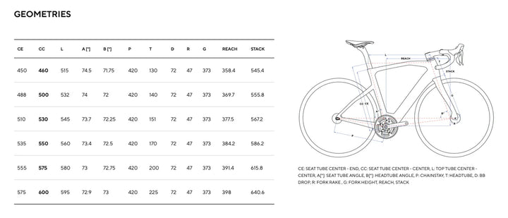 NYTRO ROAD E7 - ULTEGRA DI2