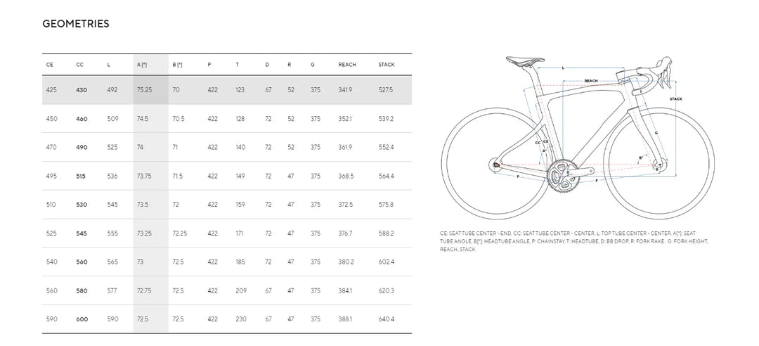 X7 - ULT Di2  BIKE - #E341 Xpeed Blue